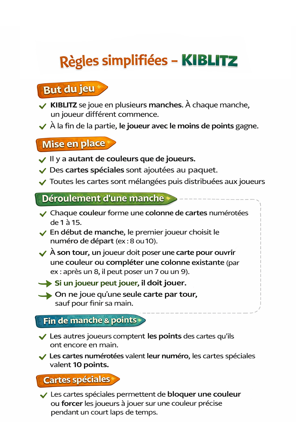 Règles simplifiées du jeu Kiblitz